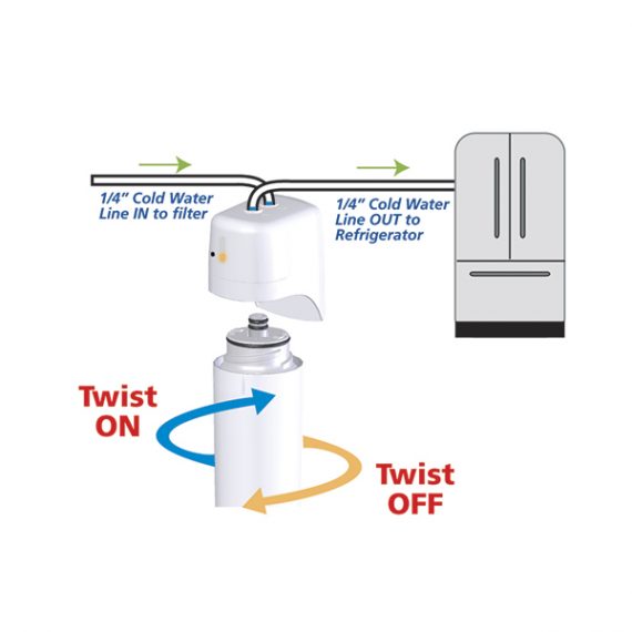 External Fridge Filter for all waterdispensing fridges Rainfresh TWIST