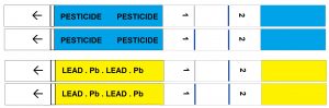 Lead pesticide water test kit
