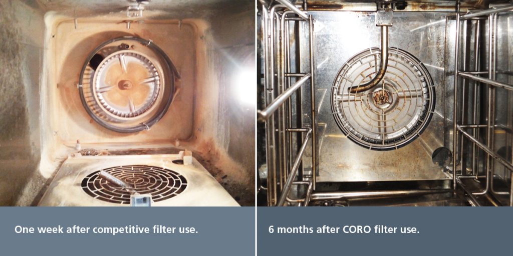 combi oven water filter before and after
